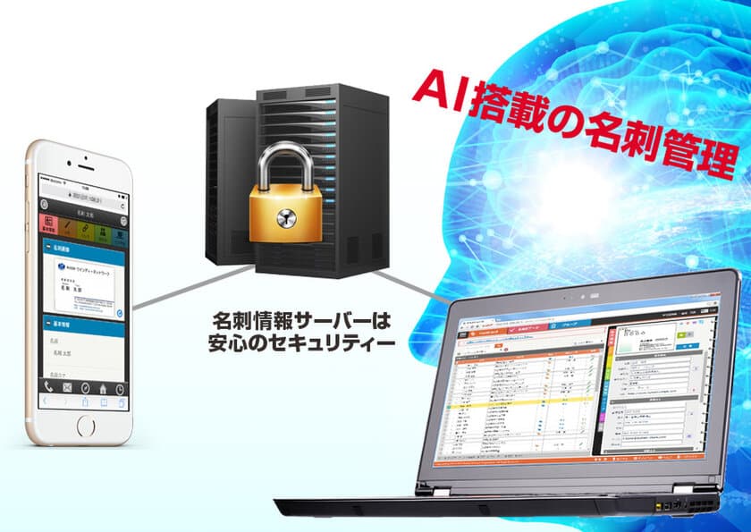 名刺管理・CRMシステム「TantCardGulliver」に人工知能を搭載
　AI機能による学習で、読み取り精度を向上