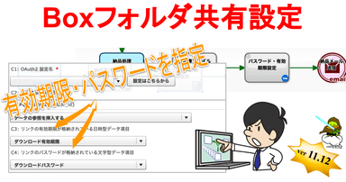 Boxフォルダ共有設定