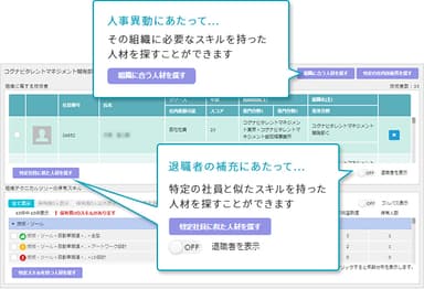 コグナビ タレントマネジメント2