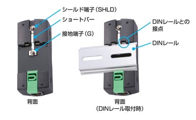 ショートバーとDINレール取付