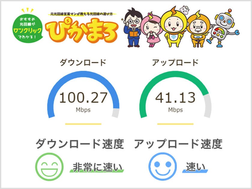 光回線情報メディア「ぴかまろ」が
インターネット回線のスピードテスト機能を追加