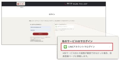 ゆこゆこネット：LINEソーシャルログイン画面