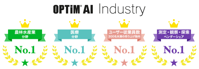 オプティムのAIソリューションが4部門で市場シェアNo.1を獲得
　～ ミック経済研究所発刊の調査レポートにおいて ～