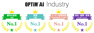 ミック経済研究所発刊の調査レポートにおいて、オプティムのAIソリューションが4部門でシェアNo.1を獲得