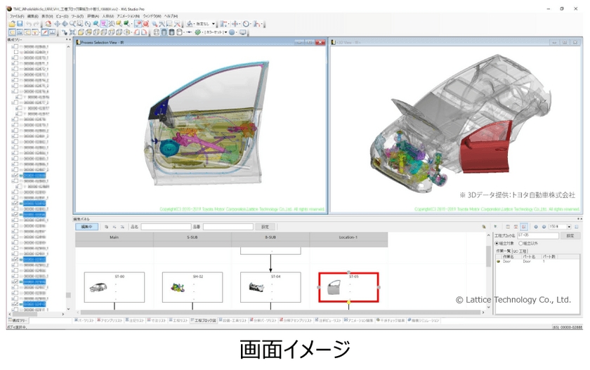 ラティス、3Dものづくりプロセスを変える
『組立プロセス設計ソリューション』を10月28日より提供開始