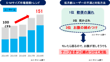 ２枚目