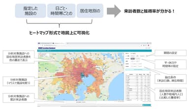 来訪者居住地分析機能活用イメージ