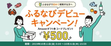 10月Amazonギフト券キャンペーン