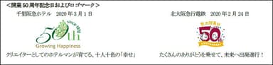 ＜開業50周年記念日およびロゴマーク＞