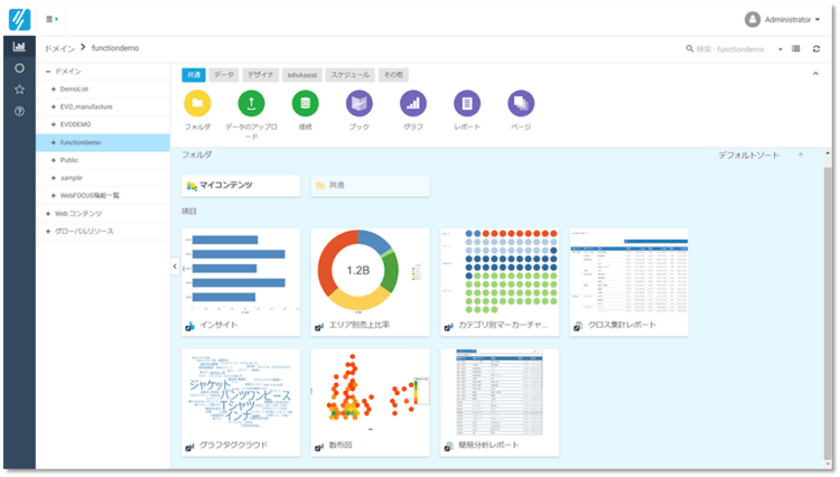 アシスト、
全社的なデータ活用を支援するBIプラットフォーム
「WebFOCUS」の新バージョン8.2.06を提供開始
～セルフサービス利用を期待する
ユーザー向けの機能強化、
インターフェース向上により、
さらに汎用的なBIプラットフォームに～