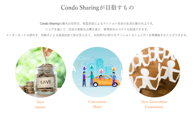 Condo Sharingが目指すもの