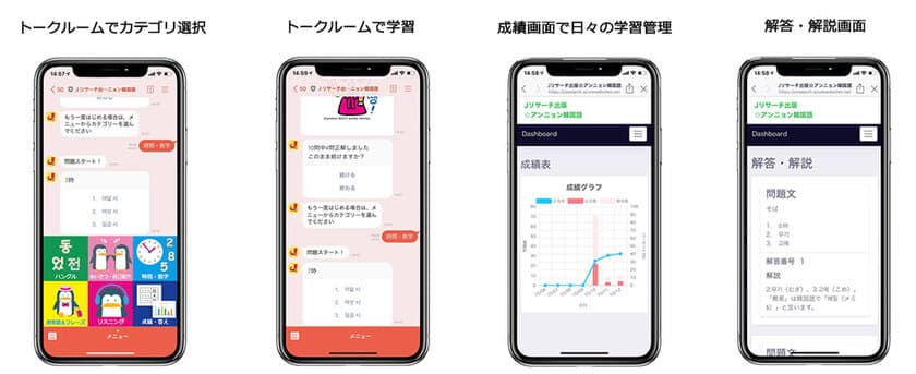 ITサービスで教育機関を支援するエデュプレイ、
LINEを用いた学習プラットフォーム「ラーテル」開発