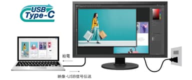 USB Type-CですっきりPCと接続できる