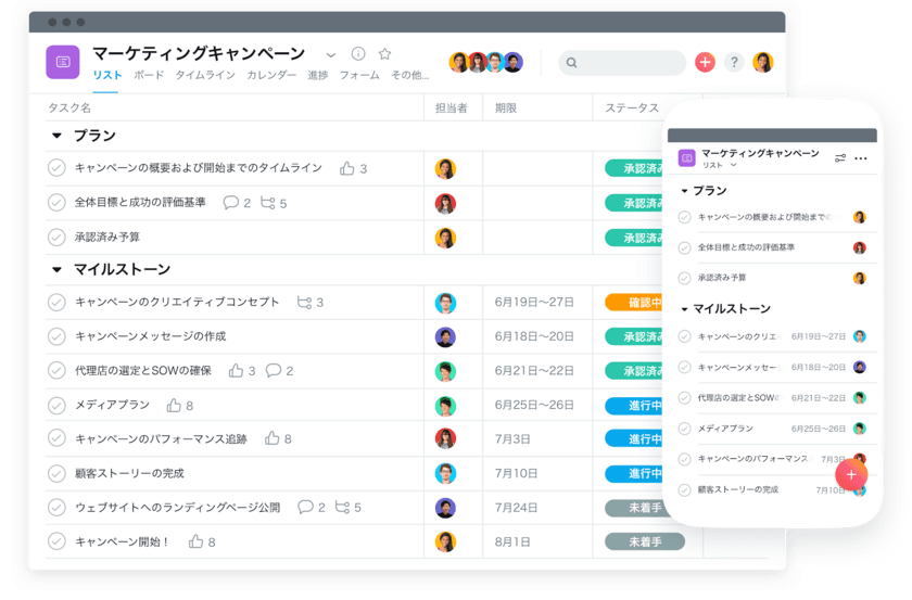 タスク・プロジェクト管理ツール Asana (アサナ)の販売を開始
　G Suite(TM) などのコラボレーションツールと連携可能に