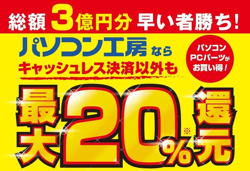 パソコン工房10月19日(土)からの「大創業祭」で、
総額3億円分 早い者勝ち！
パソコン、PCパーツが最大20％還元になるキャンペーンを開始！