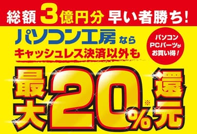 最大20％還元になるキャンペーン