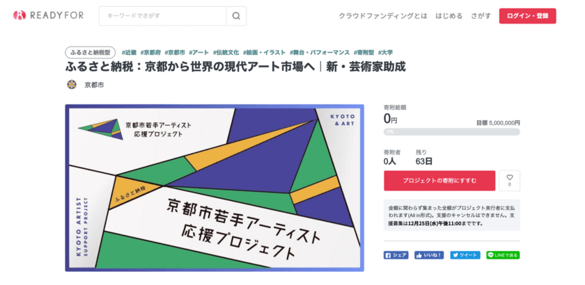 「京都市若手アーティスト応援プロジェクト」
ふるさと納税型クラウドファンディングの開始について