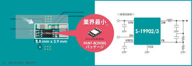 S-19902／3シリーズ