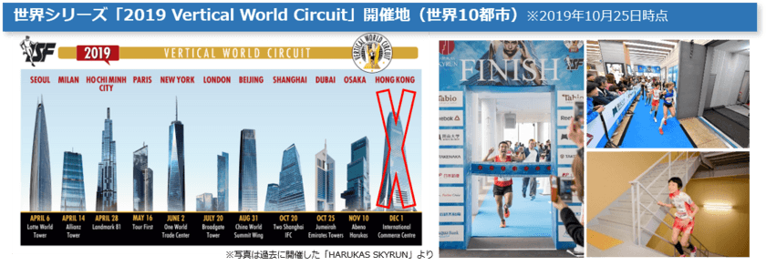 【記者発表会＆大会開催のご案内】
10月31日(木)13:00～
 寺内 健(2020年オリンピアン) 登壇 

2019世界シリーズ最終戦が
大阪“あべのハルカス” で開催 
2019 Vertical World Circuit 大阪大会
「HARUKAS SKYRUN」 