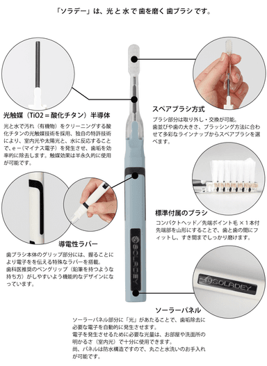 ソラデーN4の特徴(1)