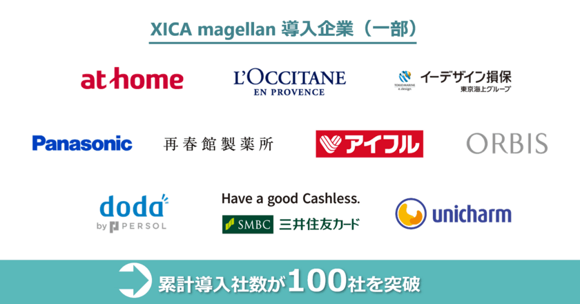 広告効果分析ツール「XICA magellan」、
累計導入社数が100社を突破、
国内No.1ツールとして3冠を獲得