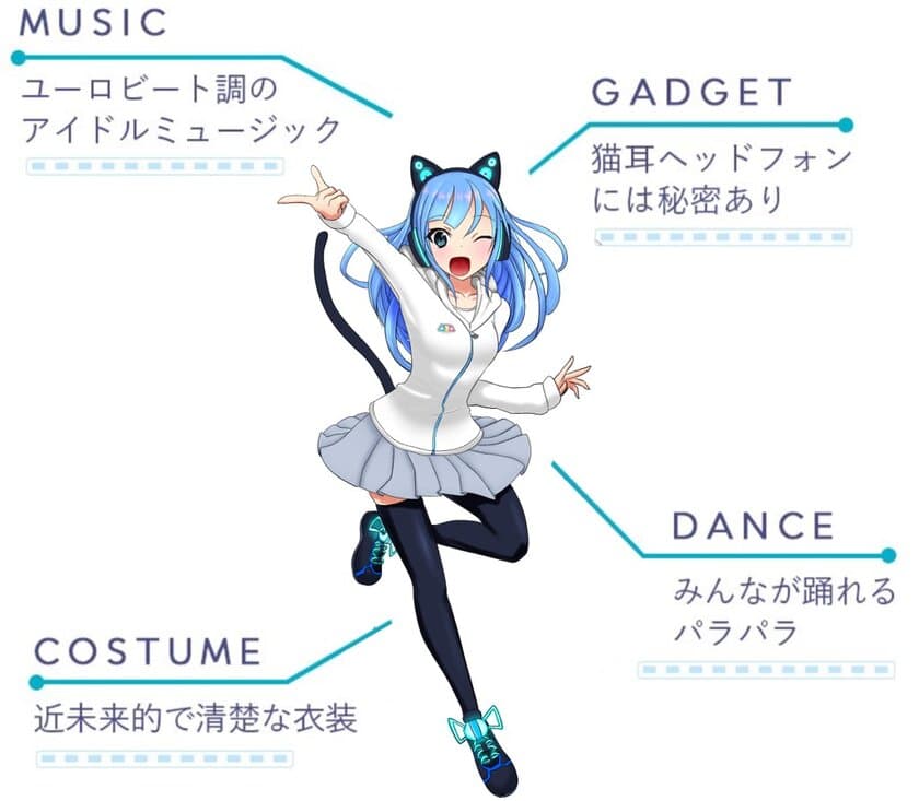 歌って踊って猫を守る！保護猫愛護アイドルグループ「QvQ」誕生
　初期メンバーオーディンションを開催＜12/31まで募集＞