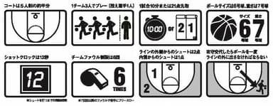 「3×3」について_Rule