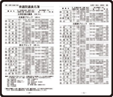 衆議院参議院の各議員名簿