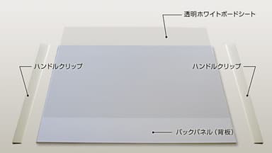 3部材の組み立て式