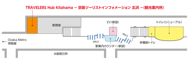 北浜駅構内図