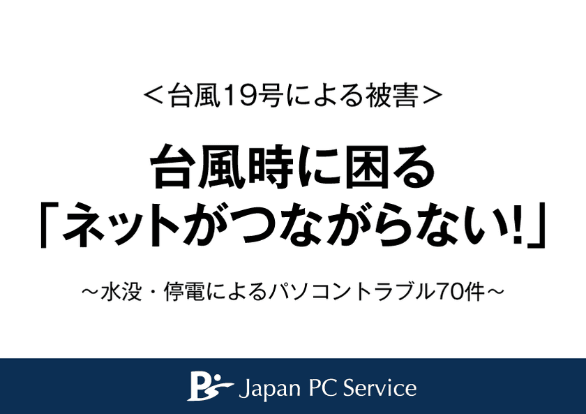 ＜台風19号による被害＞
台風時に困る「ネットがつながらない！」
