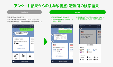 アンケート結果からの主な改善点：避難所の検索結果(図2)