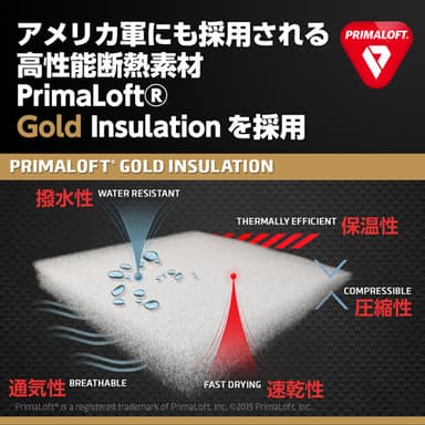 「PrimaLoft(R) Gold Insulation」とは