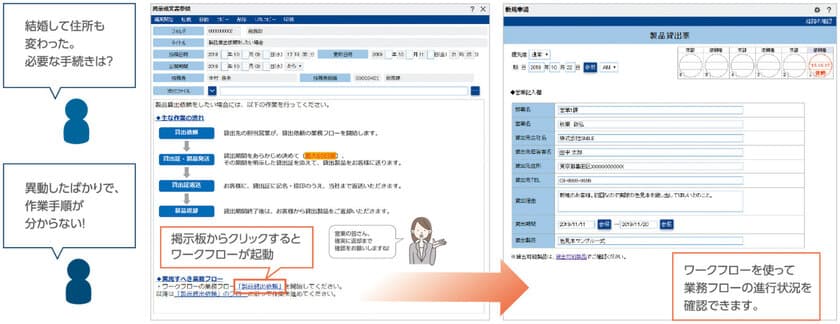 人に依存しない組織づくりを目指して進化　
～業務改善の近道に、人とシステムをつなぐeValue V～