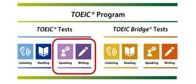 TOEIC(R) Program