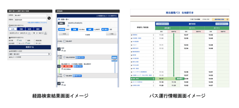 富山県全域に対応したバスロケーションサービスを実現
「とやまロケーションシステム」にパッケージサービスを提供