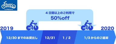 年越し4日間以上がお得！