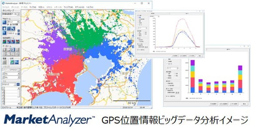 GISでの広域分析やビッグデータ活用の需要拡大に応え
「MarketAnalyzer(TM)」バージョンアップ版、
2020年春にリリース決定