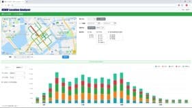 KDDI Location Analyzer分析イメージ