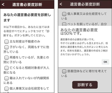 「遺言書必要度診断」の画面