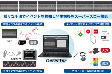 システム構成図