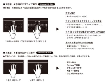 3本指4本指ジェスチャの割り当て