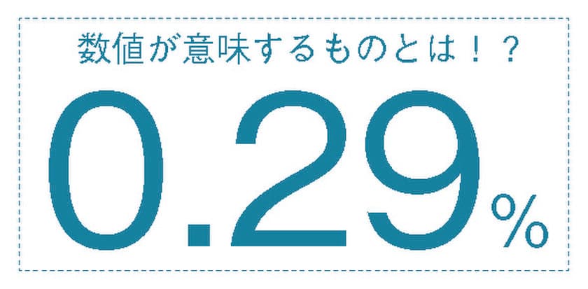 「気の緩みが多い忘年会シーズン」　
メールの誤送信には十分な注意が必要！