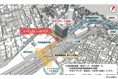 周辺俯瞰図