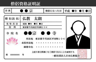 証明証(表)