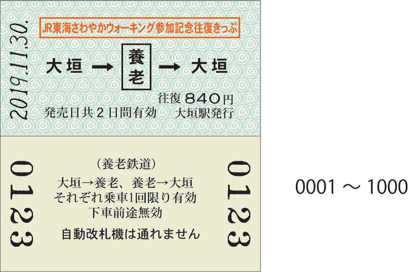 ＪＲさわやかウォーキング参加記念乗車券を発売し、臨時列車を運転します！
