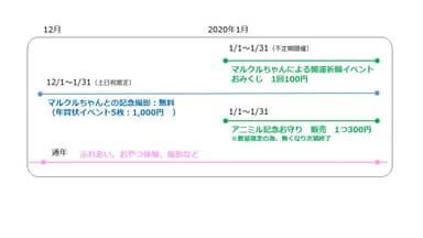 イベントカレンダー