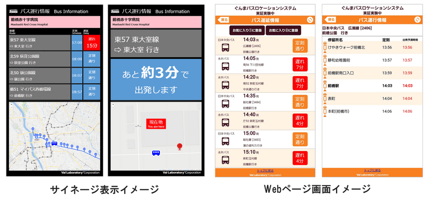 群馬県「バスロケーションシステム実証実験」に
ヴァル研究所のロケーションサービスが採用