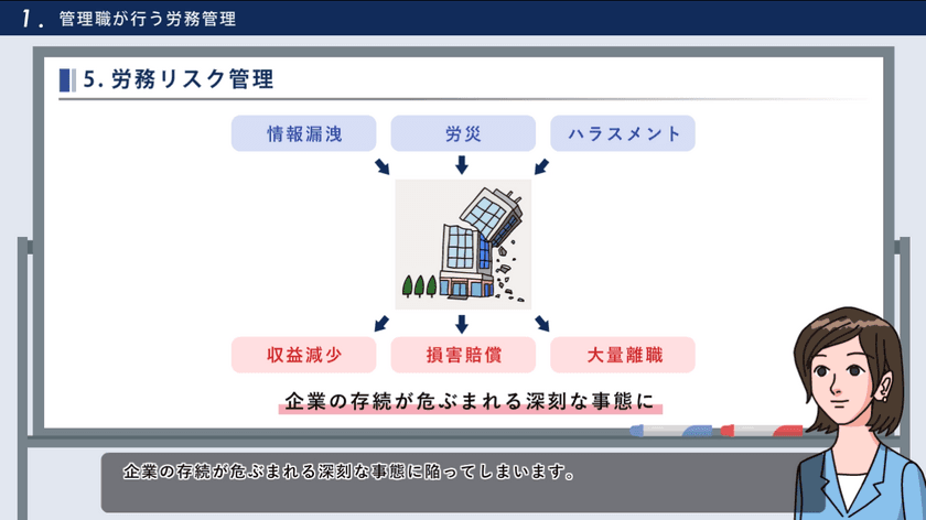 eラーニング
「知って役立つ！管理職のための労務管理講座」リリース
労務管理の基礎を学んで働き方改革時代に対応しましょう！