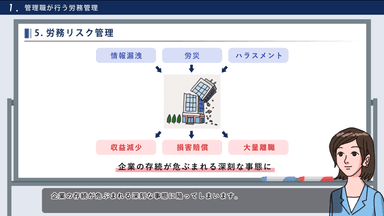 知って役立つ！管理職のための労務管理講座　解説